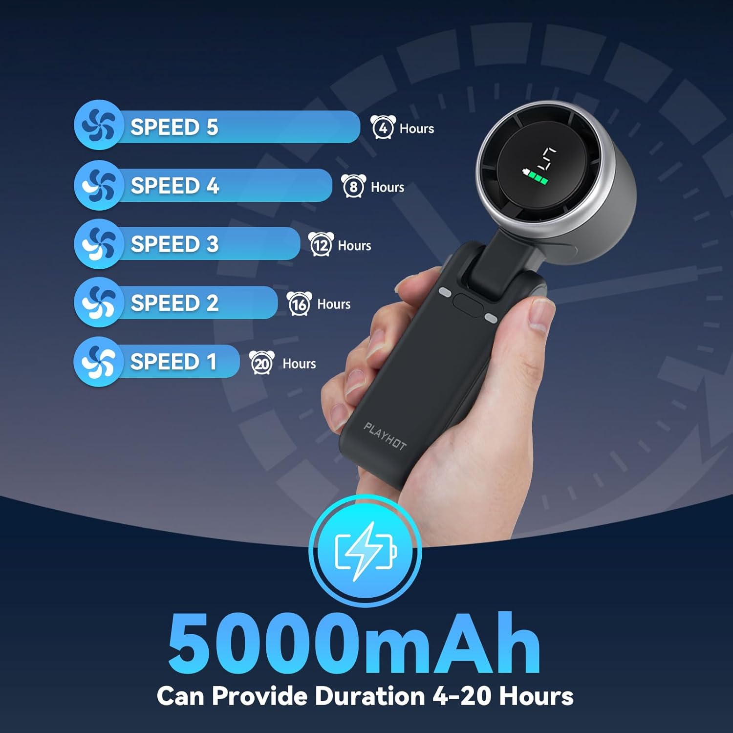 Portable Turbo Fan 5-Speed