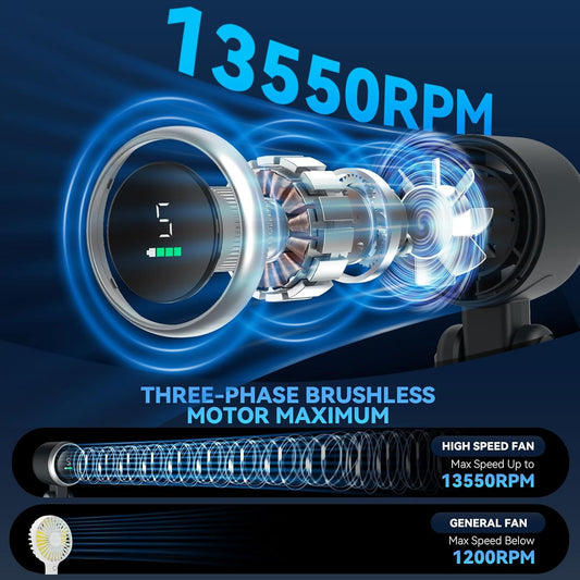 Portable Turbo Fan 5-Speed