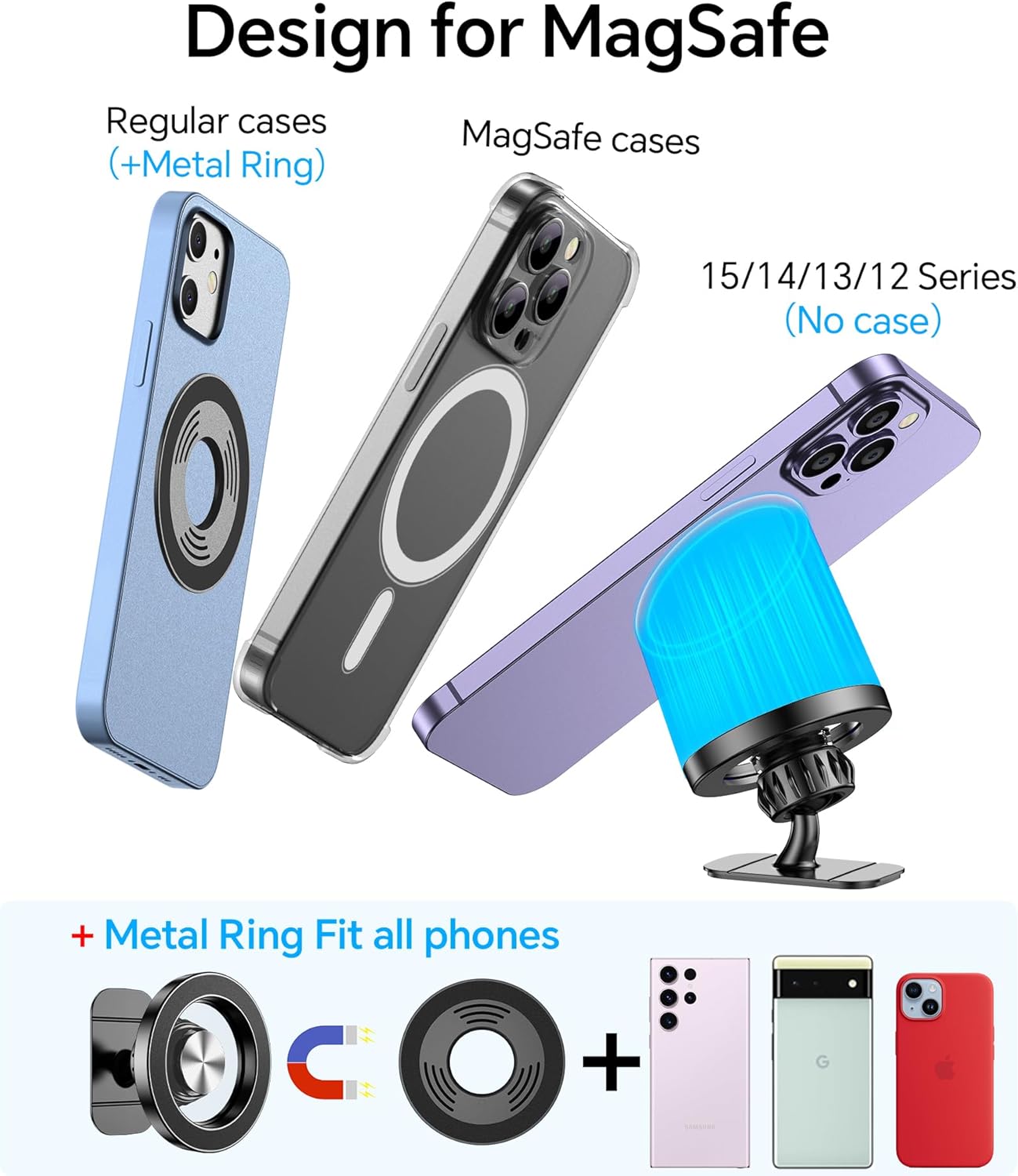 Magnetic Car Mount for iPhone