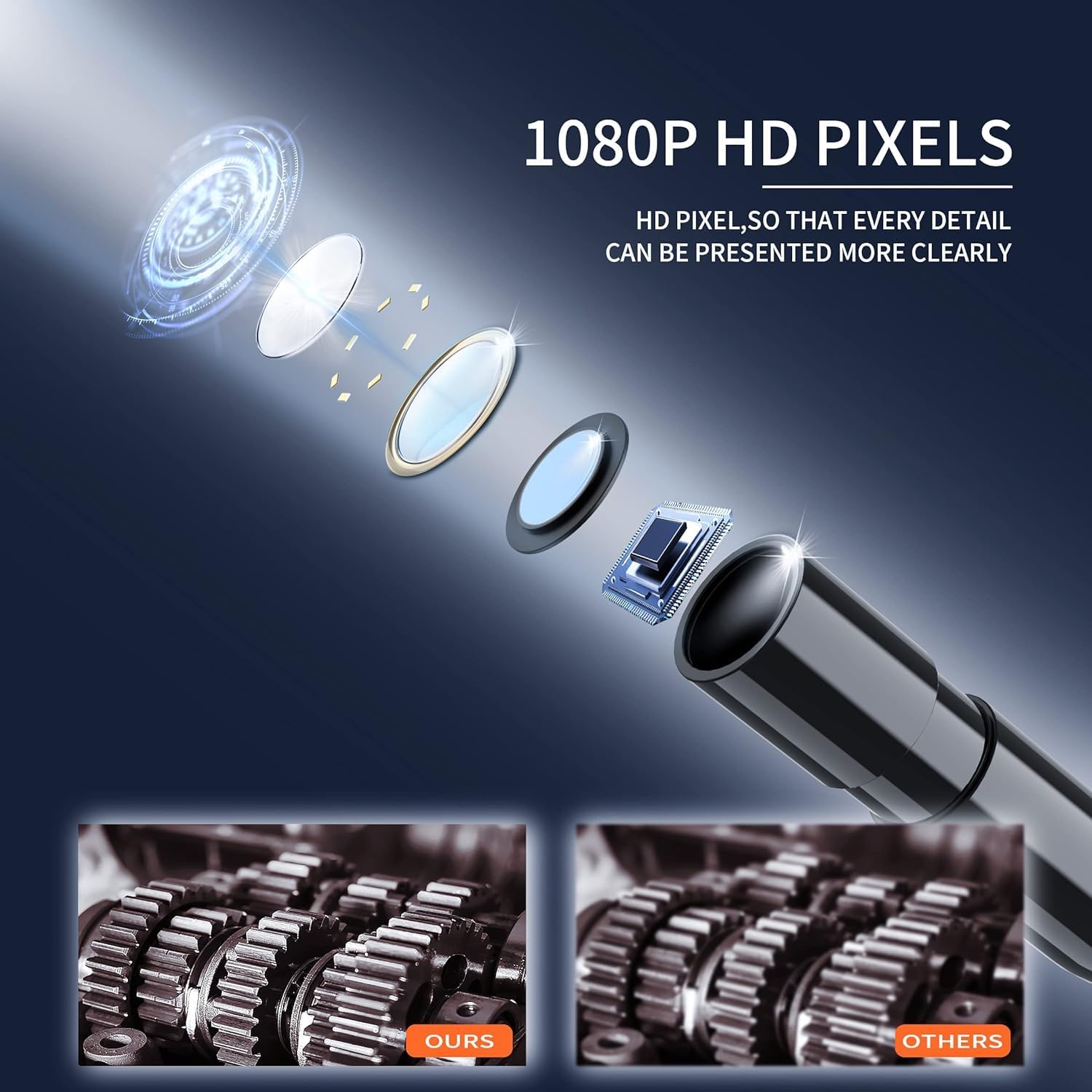 HD Endoscope Camera with Light