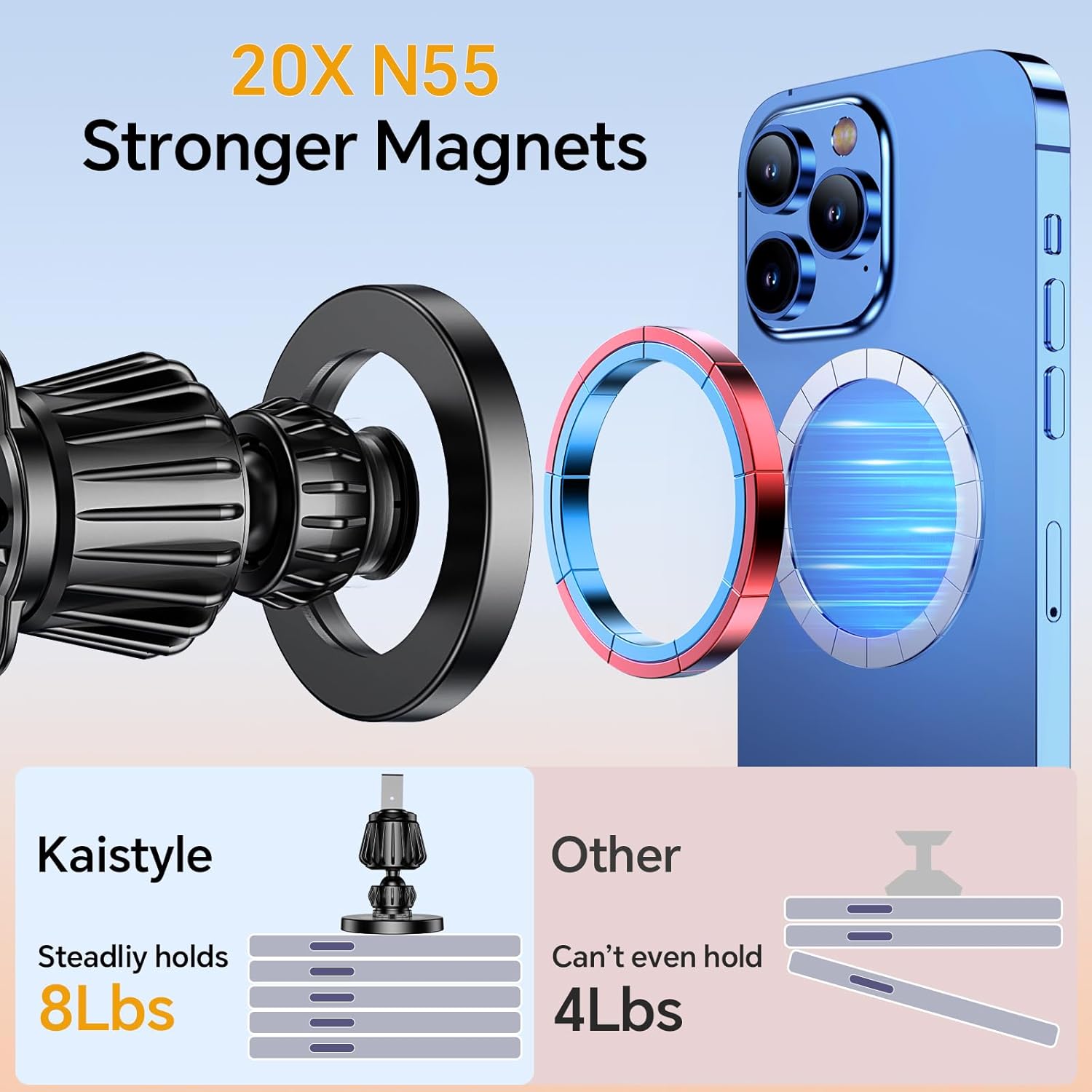 Magnetic Car Mount for iPhone