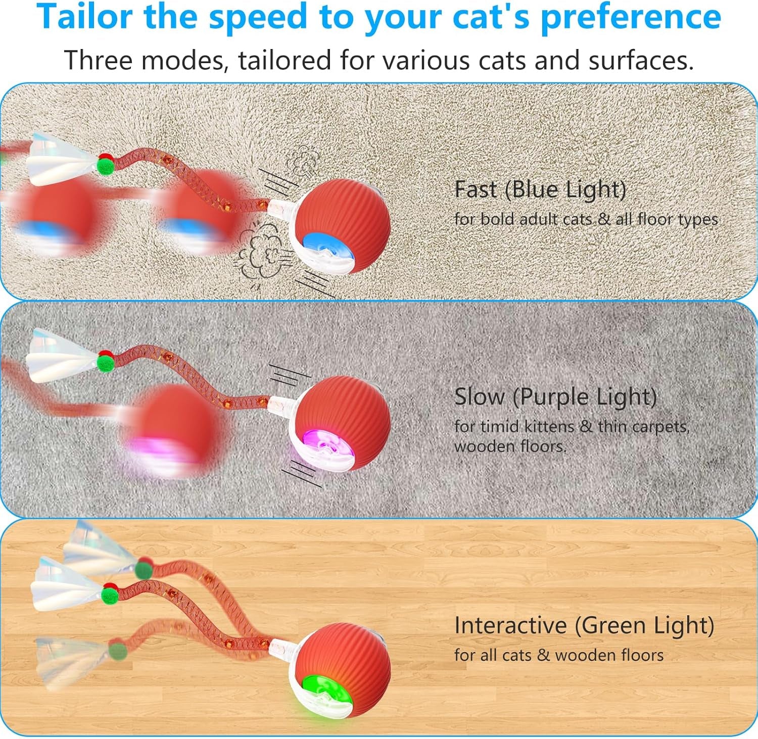 Interactive Cat Toy Ball Red