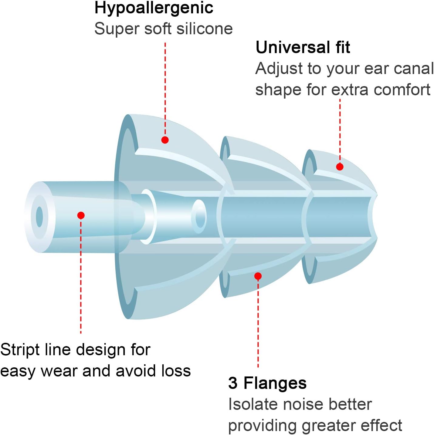 Silicone Earplugs for Safety