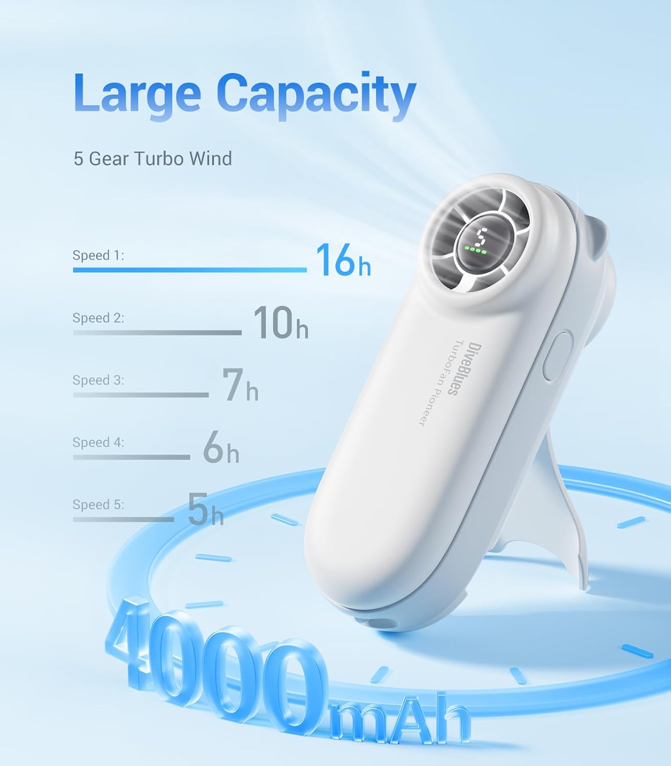 Portable USB Turbo Fan 4000mAh