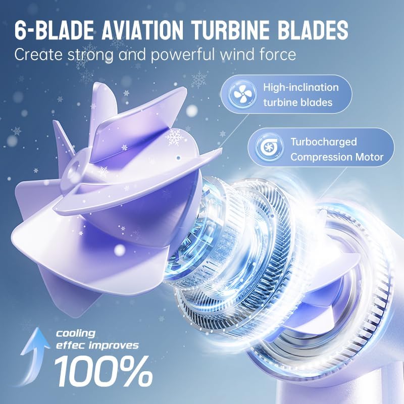 Mini Turbo Jet Fan Portable
