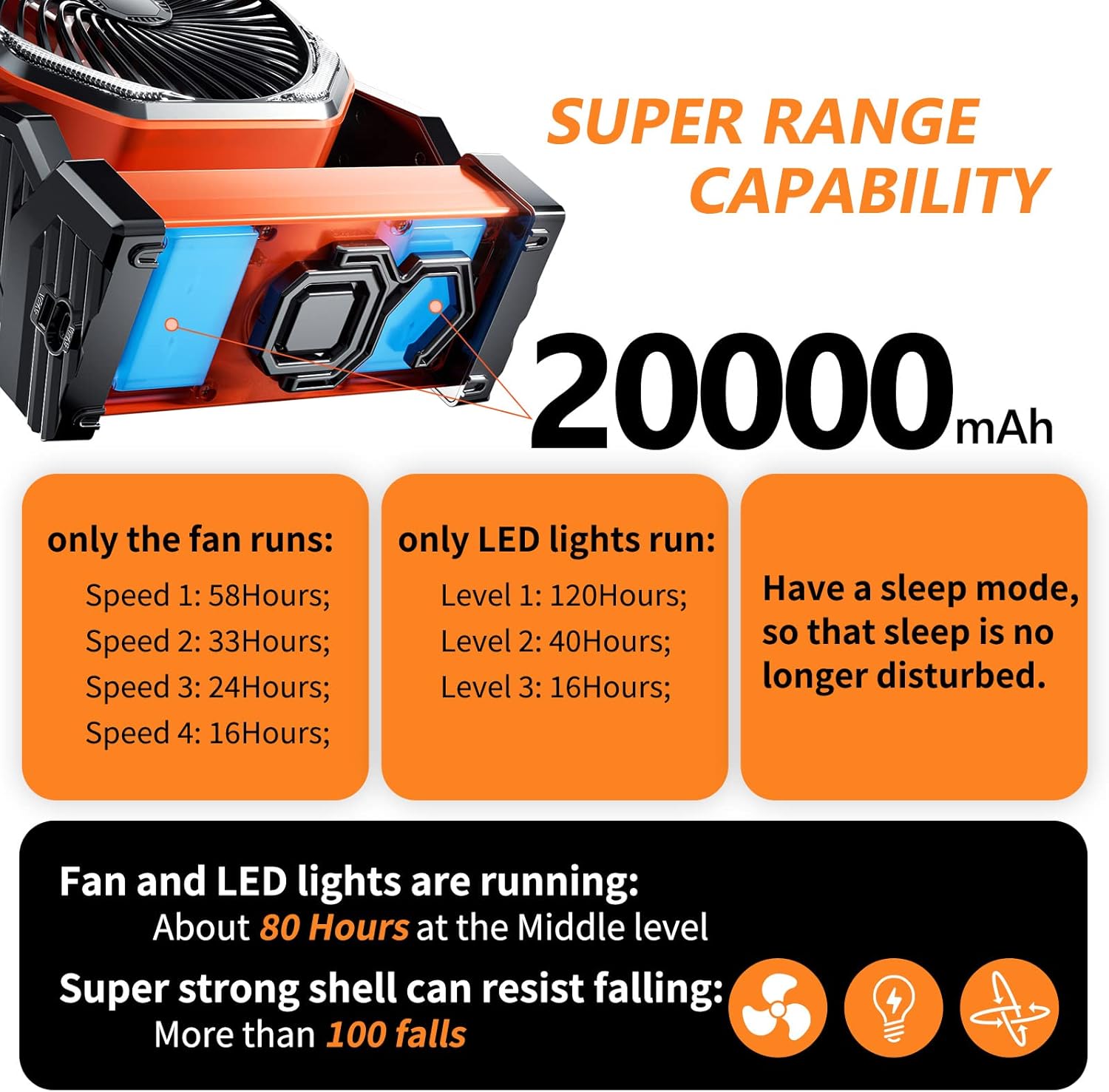 Camping Fan with Light, USB Fan