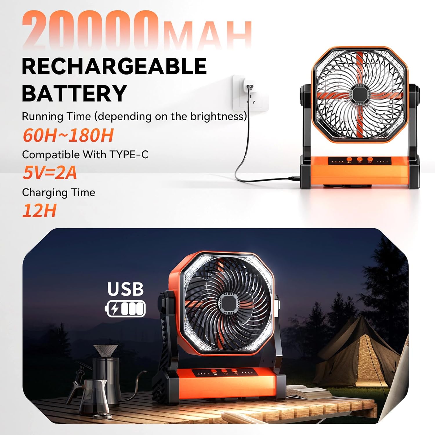 Camping Fan with Light, USB Fan