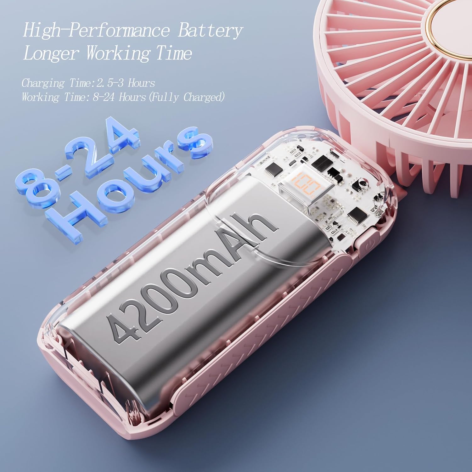 Portable 3in1 Foldable Quiet Fan