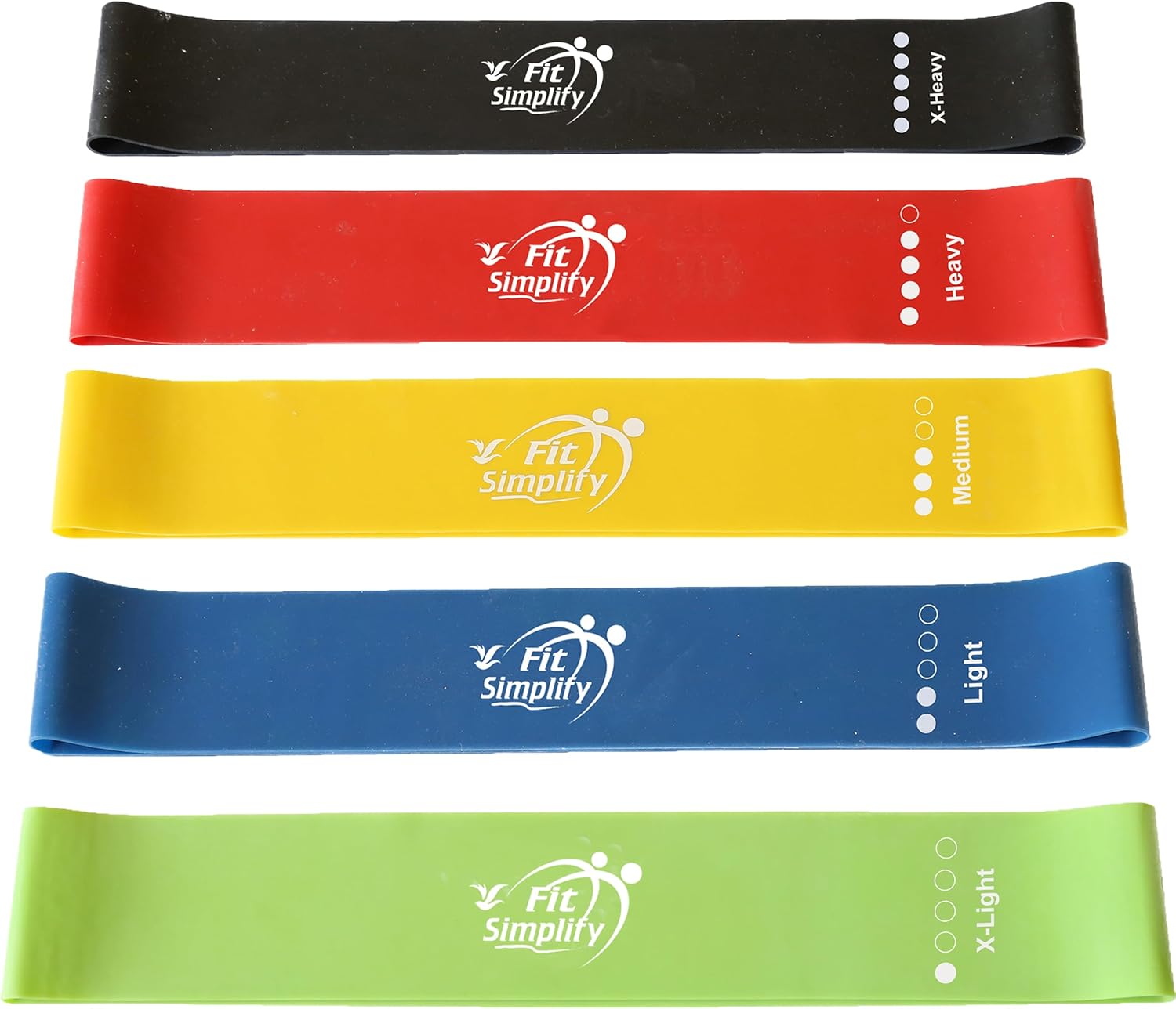 Resistance Loop Bands Set of 5